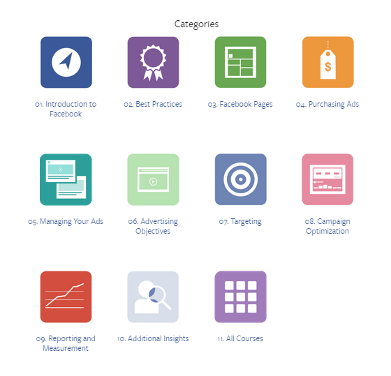 Facebook Blueprint - Categories